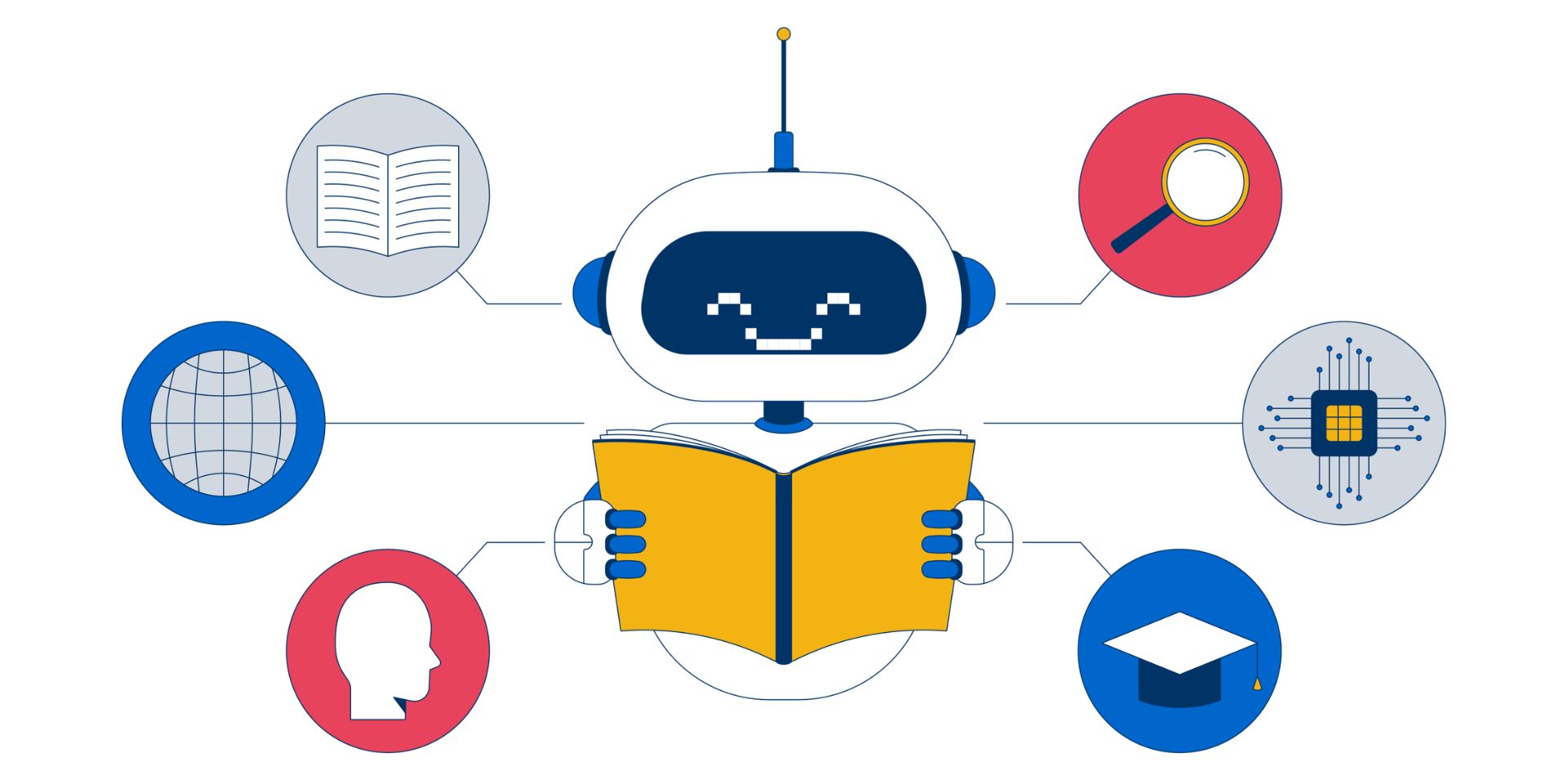 এআই এজেন্ট কি ? সহজ ব্যাখ্যা ও কিছু ব্যবসায়িক আইডিয়া